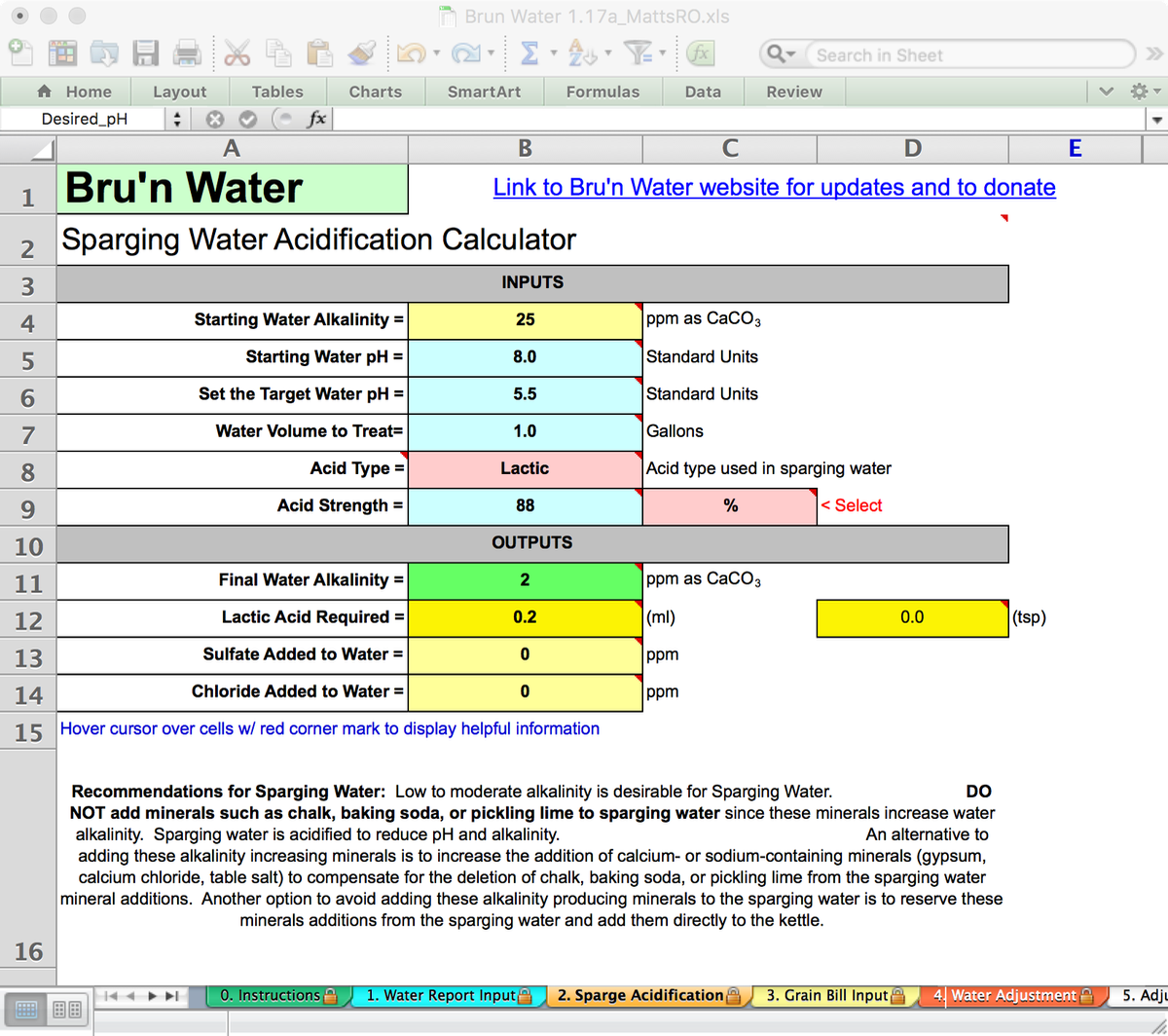 Bru'n Water Free Spreadsheet v 1.17a Sparge Acidification with RO as source