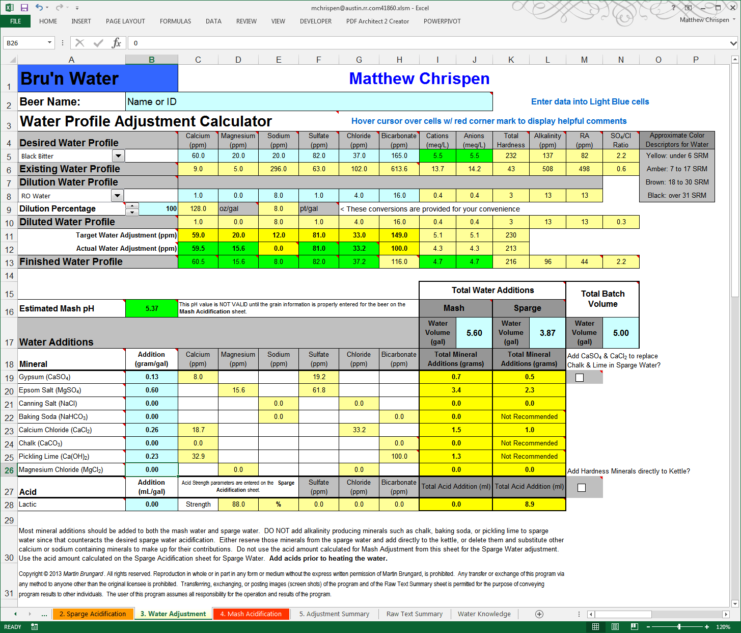 Subscriber Version with Adjustments