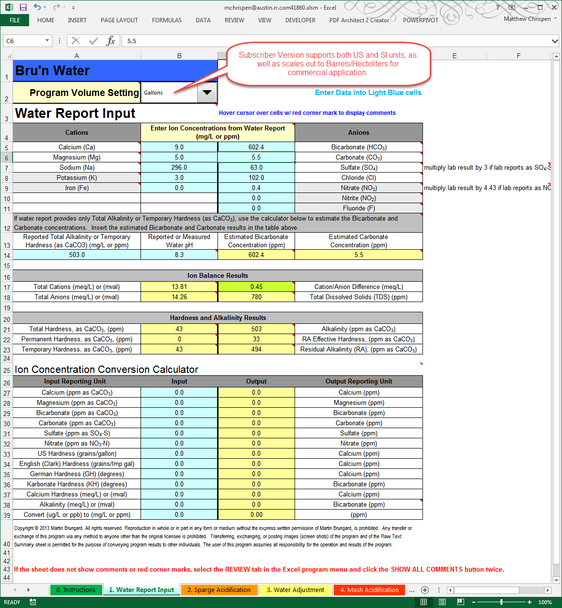 Subscriber Water Report