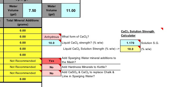 Walkthrough - Bru’n Water Subscriber Edition, V 5.3